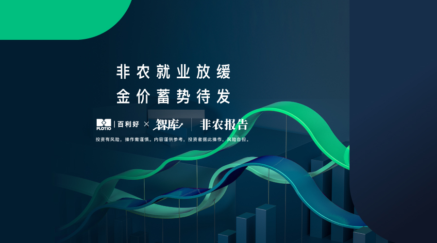 【非农报告】非农就业放缓 金价蓄势待发 - 百利好环球