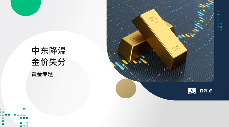 【黄金专题】中东降温 金价失分 - 百利好环球